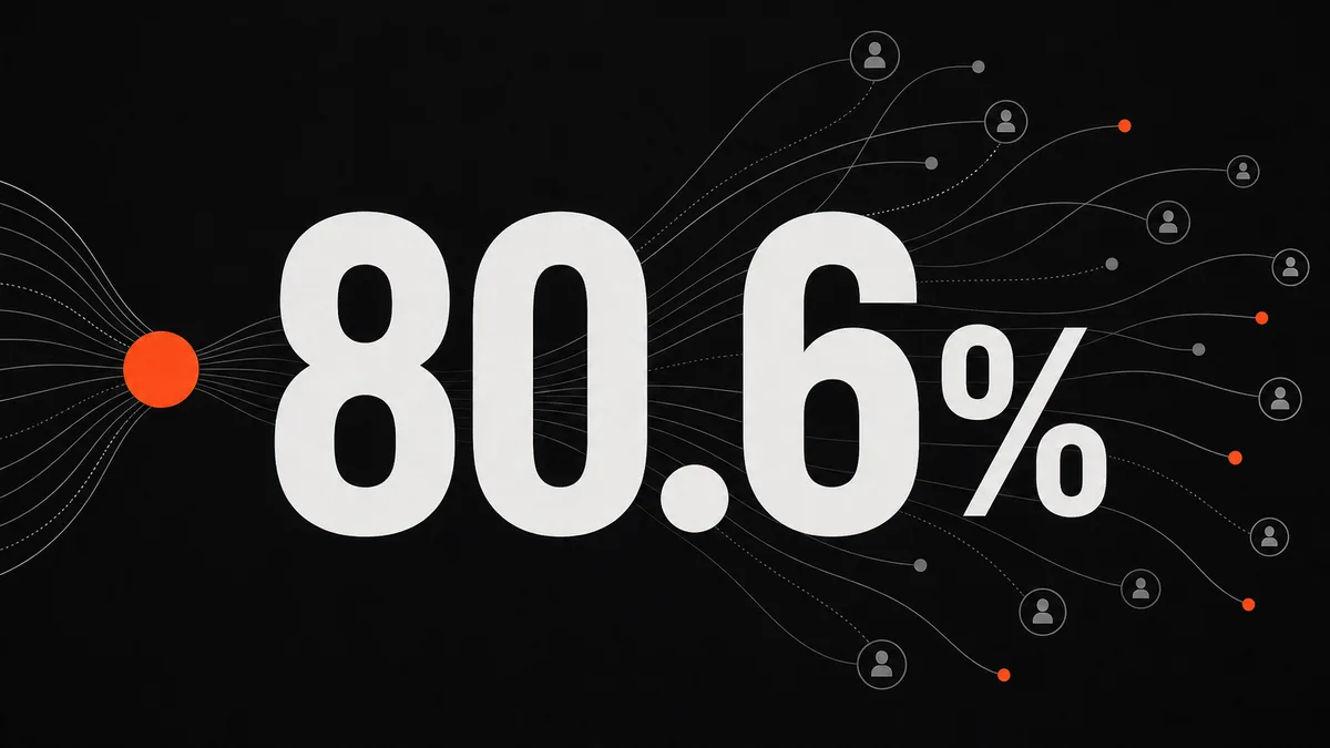 표본 사용자 80.6%가 30분 이상 작업을 에이전트에 위임