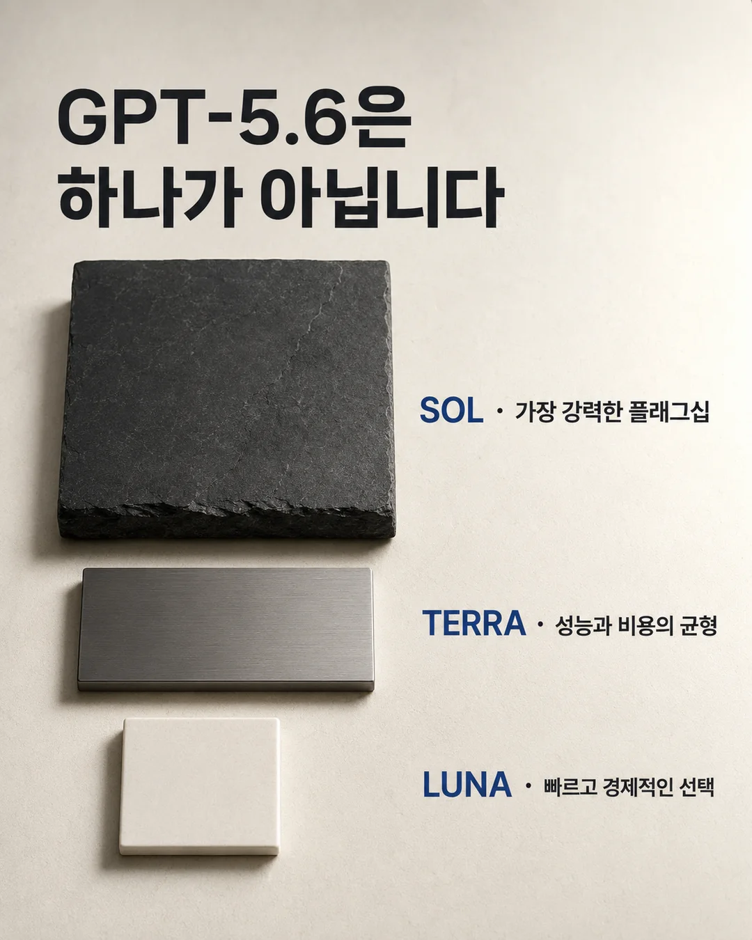 GPT-5.6 3등급 — Sol 플래그십 · Terra 균형 · Luna 경제성